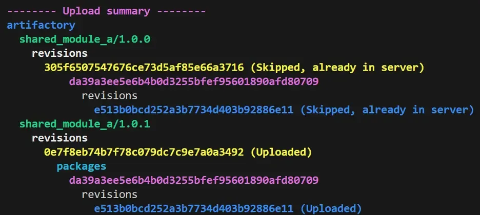 How to Automate Dependency Management: Part 2